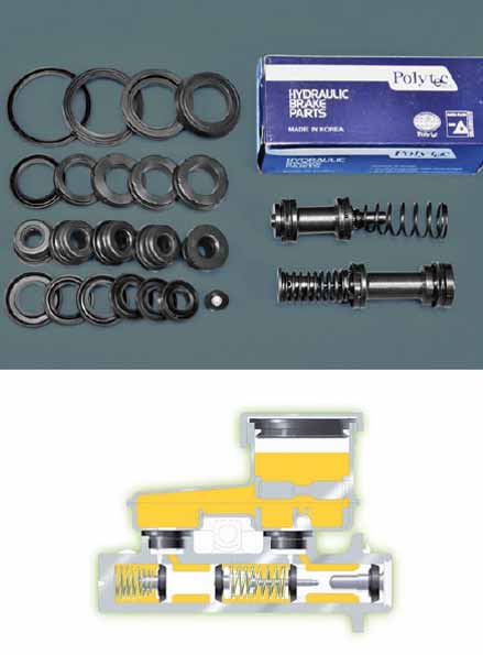 automotive rubber parts manufacturer
