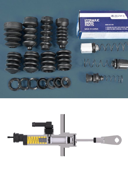 brake master cylinder parts manufacturer
